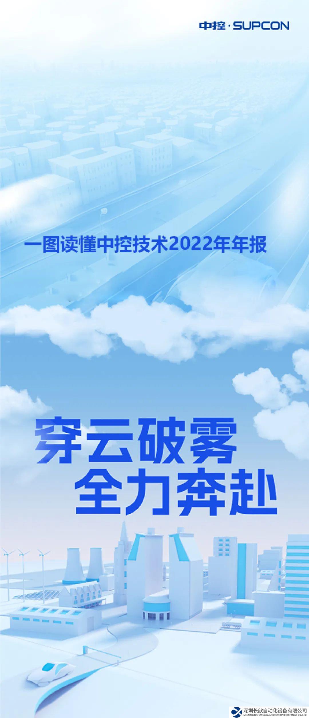 穿云破霧 全力奔赴 一圖讀懂中控技術(shù)2022年年報