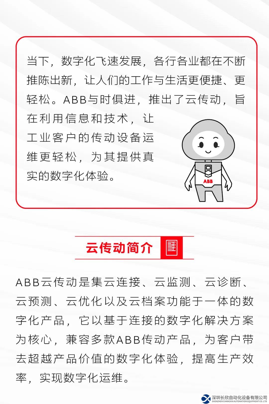 ABB云傳動，真實的數字化體驗