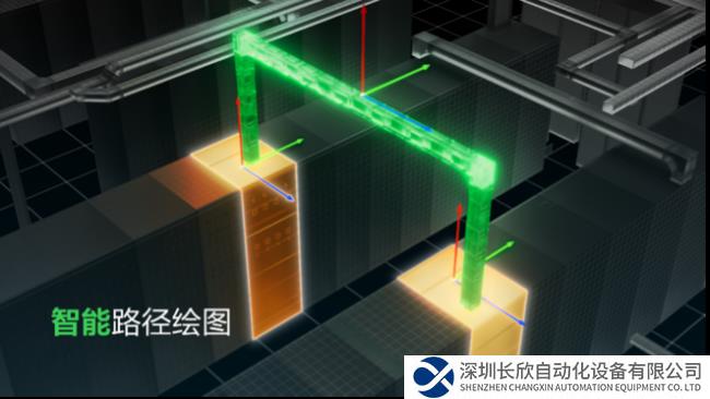 從Watt到Bit，數(shù)智硬核顛覆傳統(tǒng)應(yīng)用！