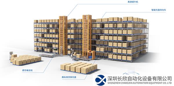 「智庫智能」獲數(shù)千萬元A輪融資，聚焦托盤倉儲機器人賽道，連續(xù)兩年營收過億元