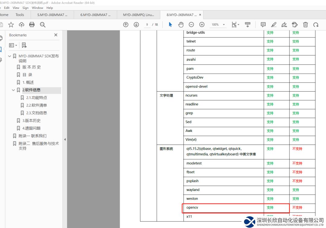 OpenCV答題卡識(shí)別模擬-測(cè)評(píng)米爾ARM+FPGA異構(gòu)開發(fā)板
