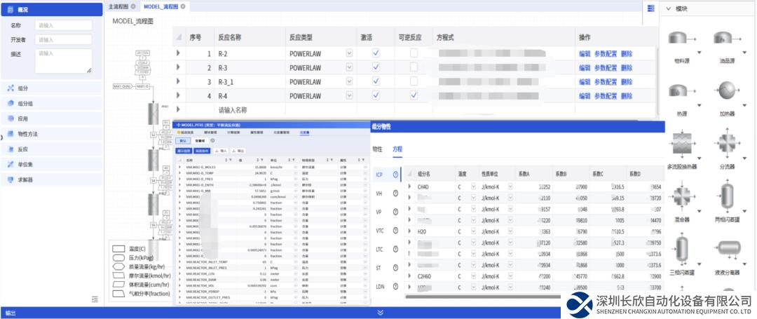 引領(lǐng)智能變革，中控技術(shù)首個元工廠在化工行業(yè)成功驗收