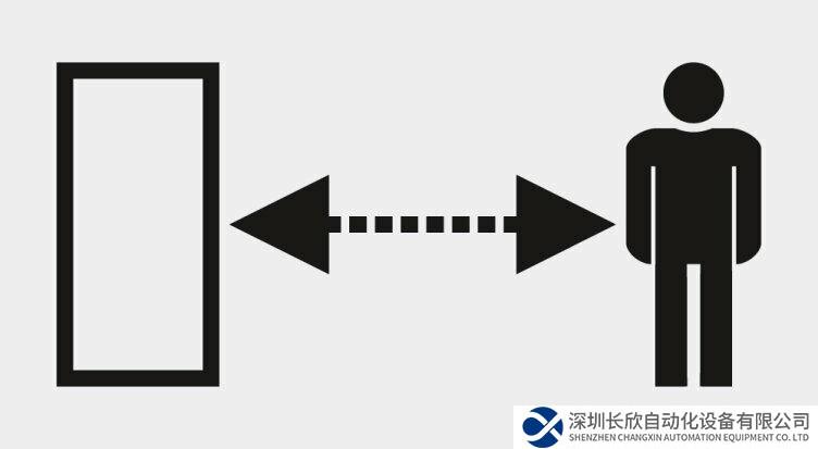 皮爾磁：計(jì)算正確的安全距離