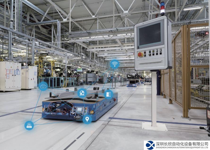 西門子工業(yè)5G全連接工廠白皮書詳解