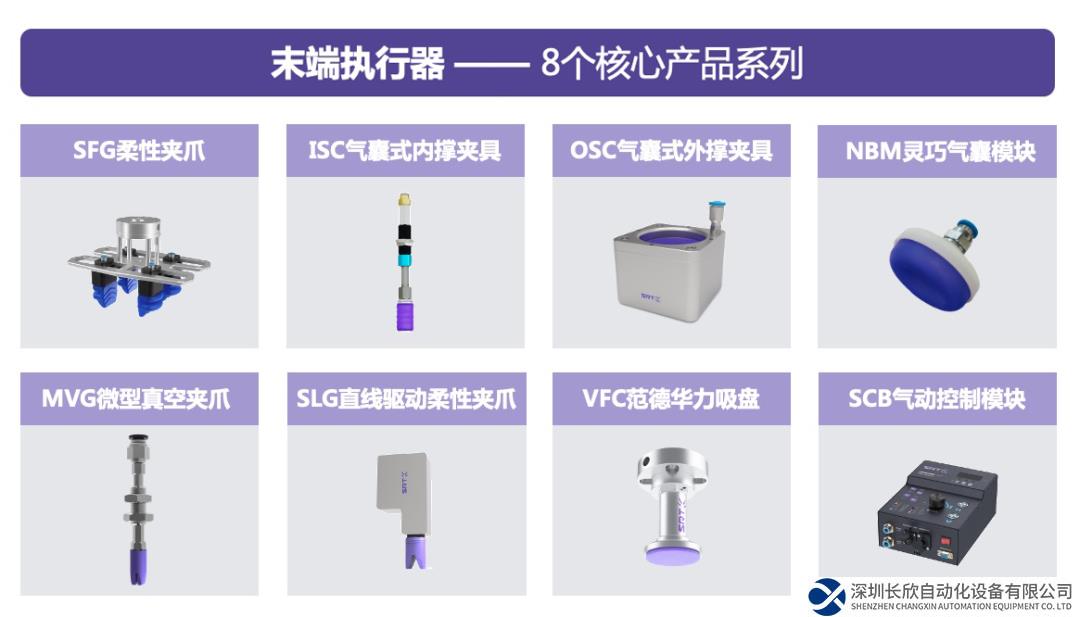 SRT連續(xù)完成C輪和C+輪共1.5億元融資，專注全新機器人驅(qū)控技術(shù)
