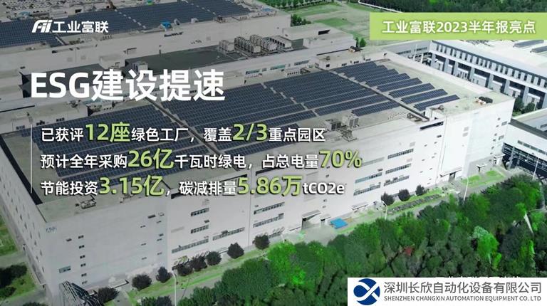 工業(yè)富聯(lián)ESG“年中成績單”：2/3重點(diǎn)園區(qū)獲評綠色工廠 “綠電占比”將達(dá)70%