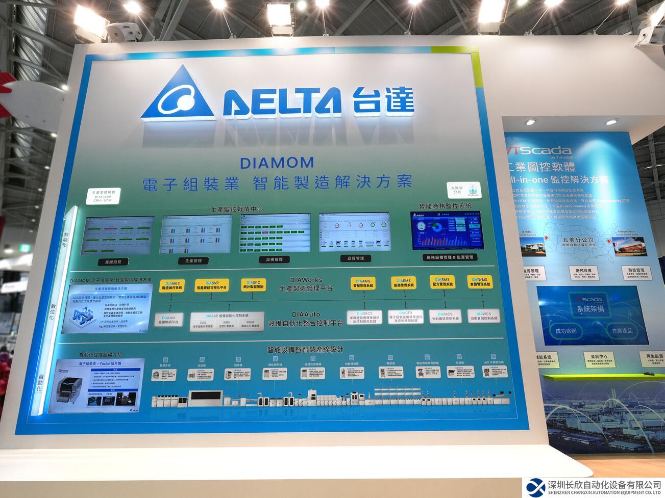 數(shù)字 智造 新未來(lái) 臺(tái)達(dá)虛實(shí)整合數(shù)字升級(jí)亮相“2023臺(tái)北國(guó)際自動(dòng)化工業(yè)大展”