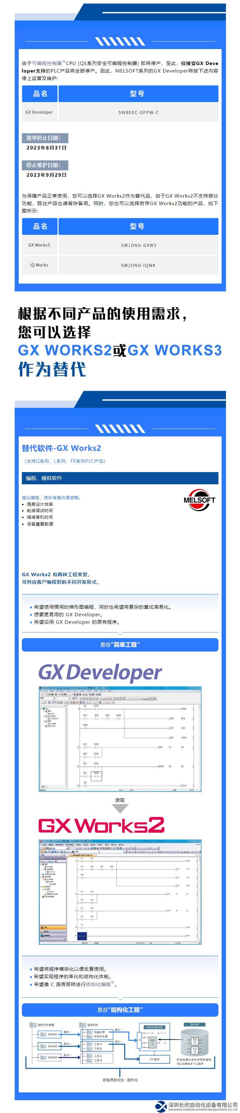 請注意，三菱這款軟件即將停止維護！