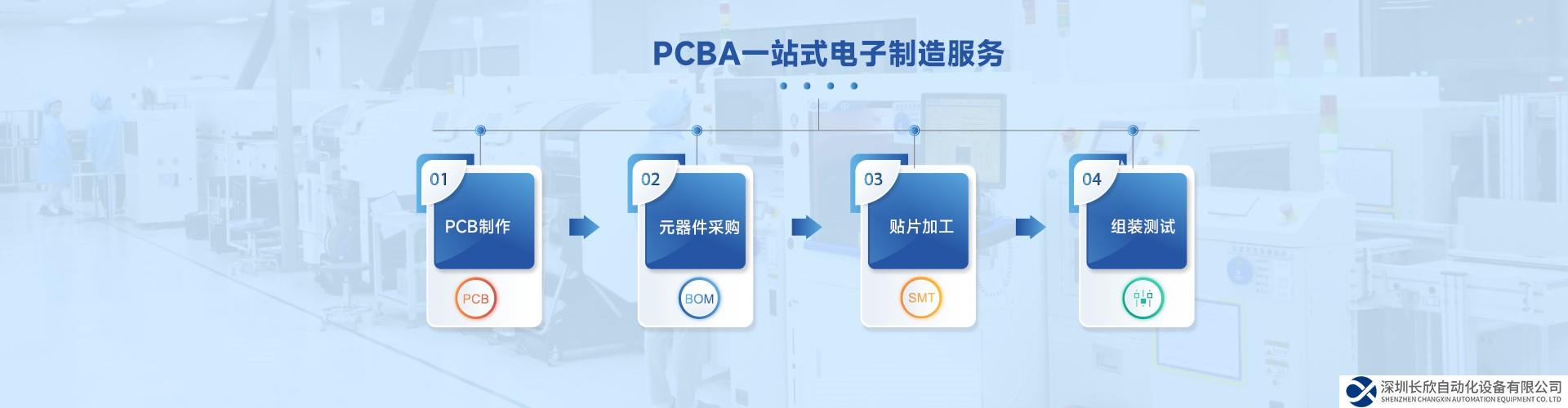 大片來了！探秘米爾智能化的SMT工廠