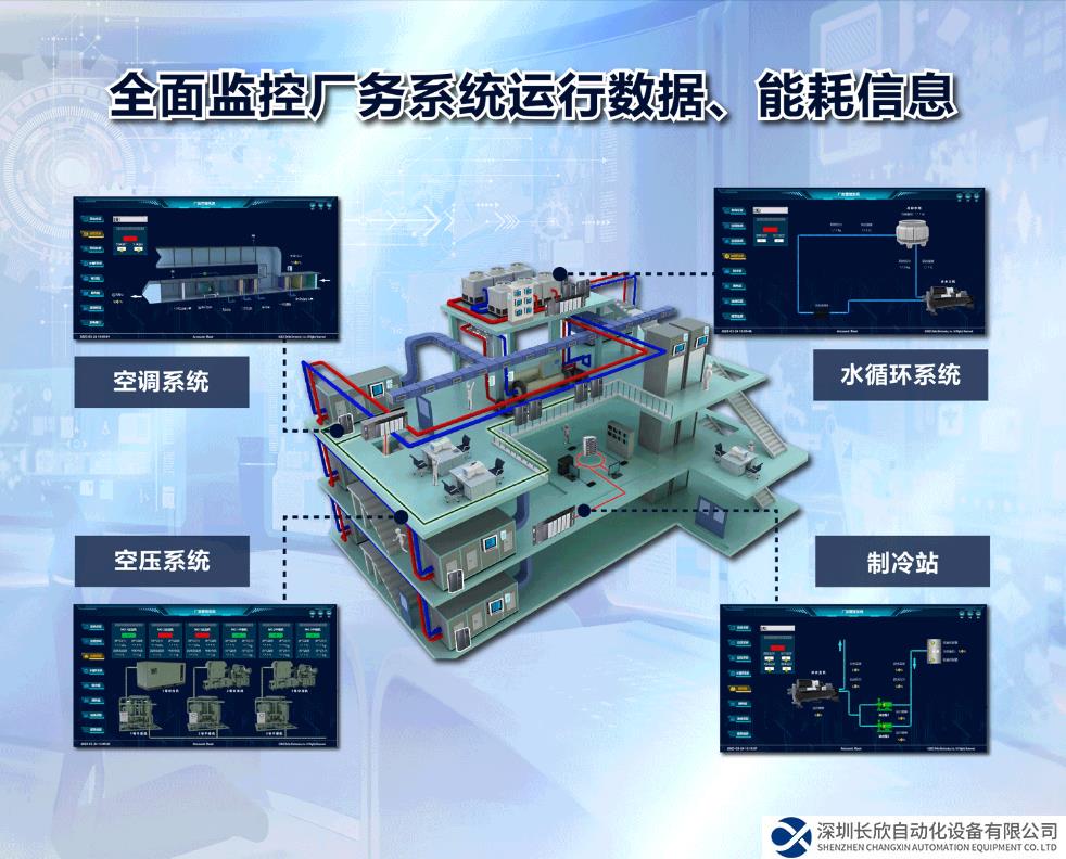 打造能效之眼 臺(tái)達(dá)賦力汽車企業(yè)建設(shè)綠色工廠