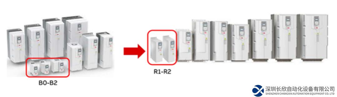 ABB傳動(dòng)2023年第二季度簡(jiǎn)報(bào)