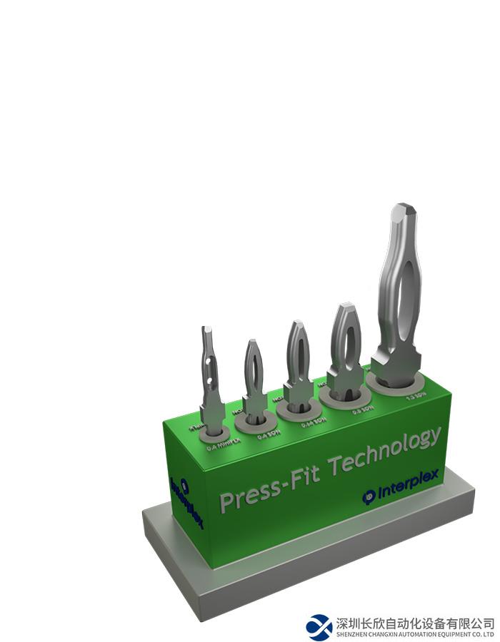 下一代汽車需要更明確的互連策略