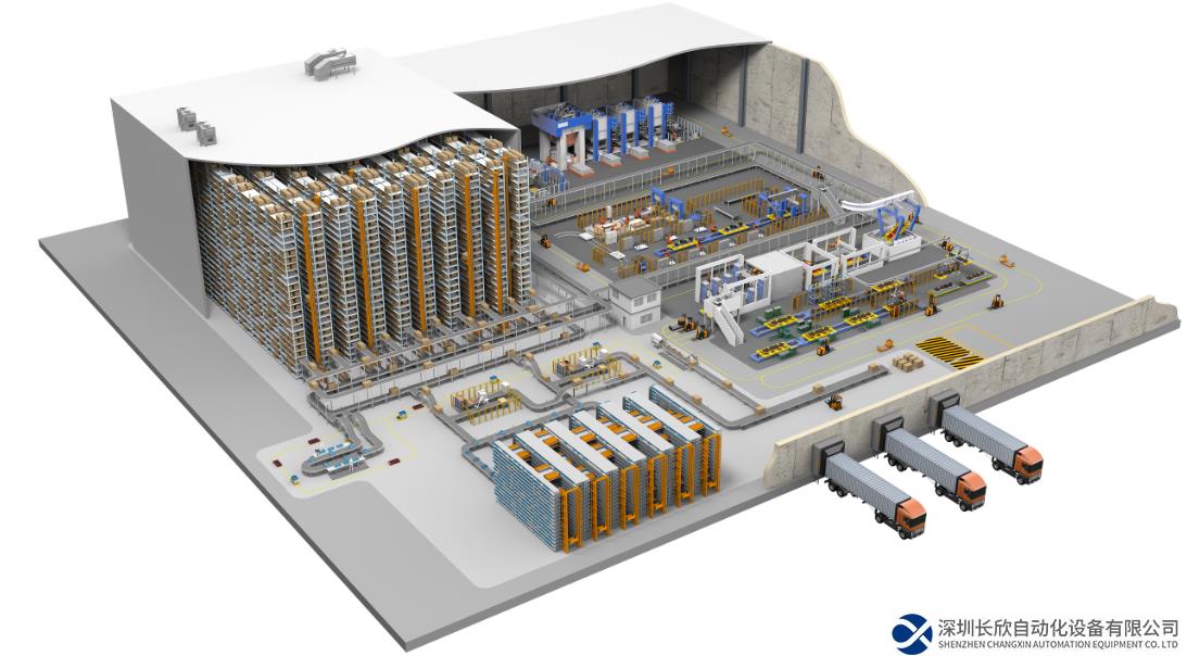 智聯(lián)賦能“魏“先行 ——亮相CWP備展CeMAT ASIA，魏德米勒無(wú)縫銜接