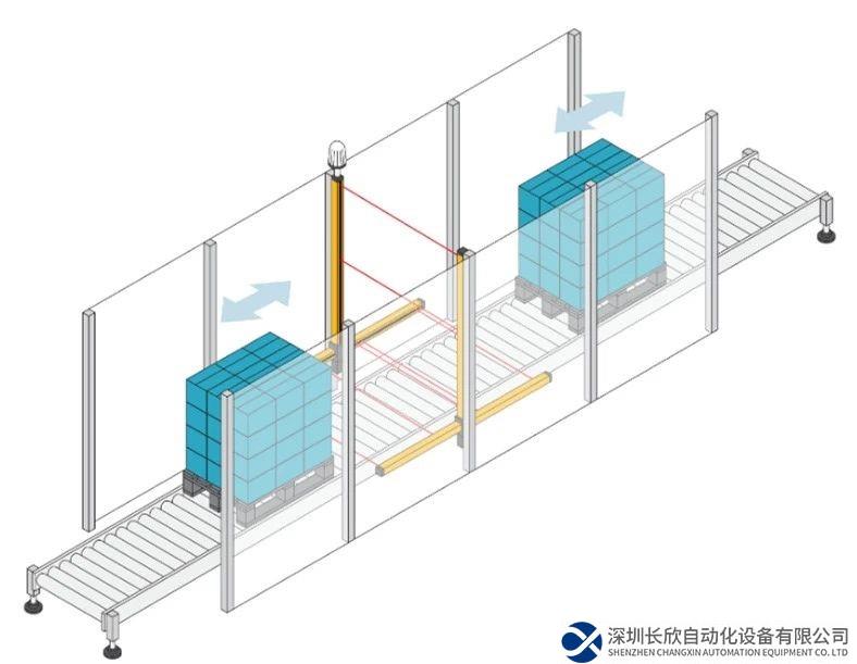 皮爾磁：光柵的L型屏蔽，你聽說過嗎？
