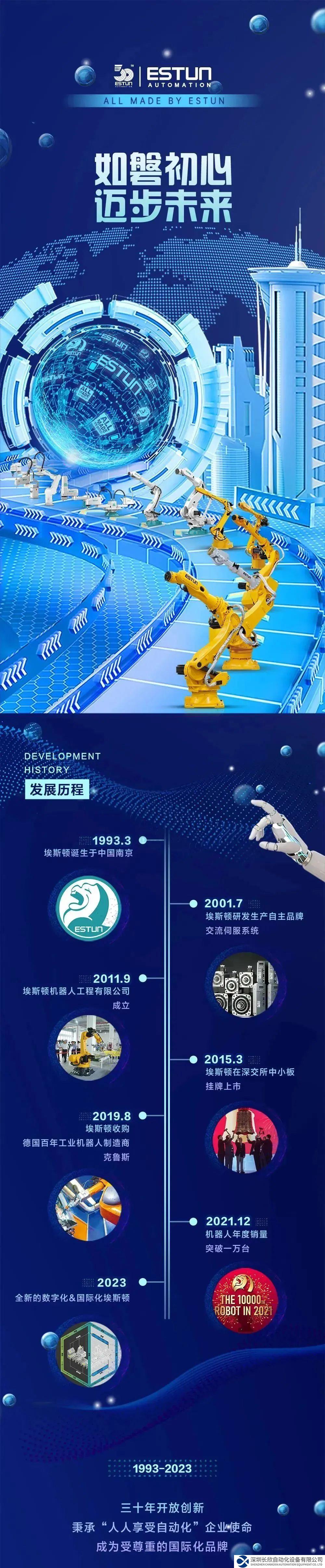 埃斯頓自動(dòng)化30周年〡創(chuàng)新筑夢(mèng) 智能改變未來(lái)