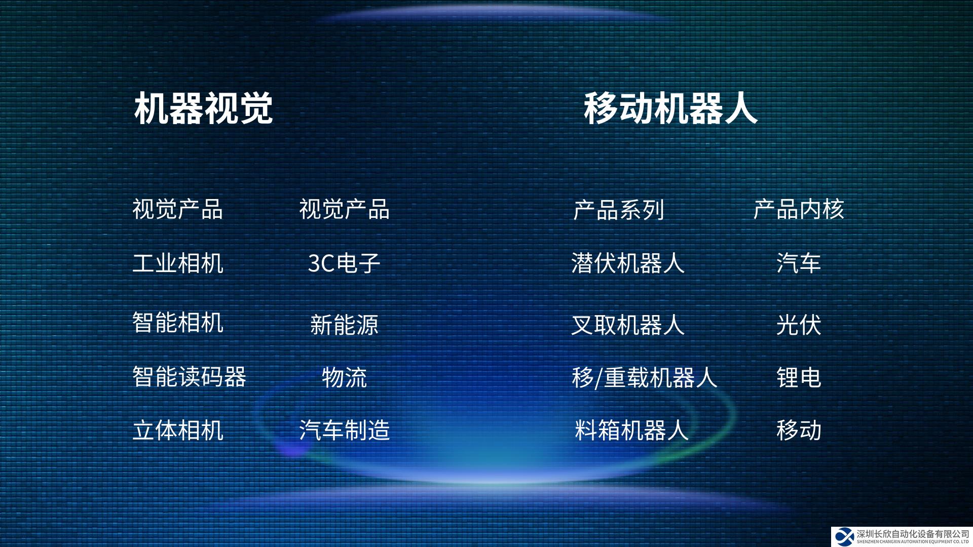 海康機(jī)器人擬募資60億全面構(gòu)建機(jī)器人版圖？