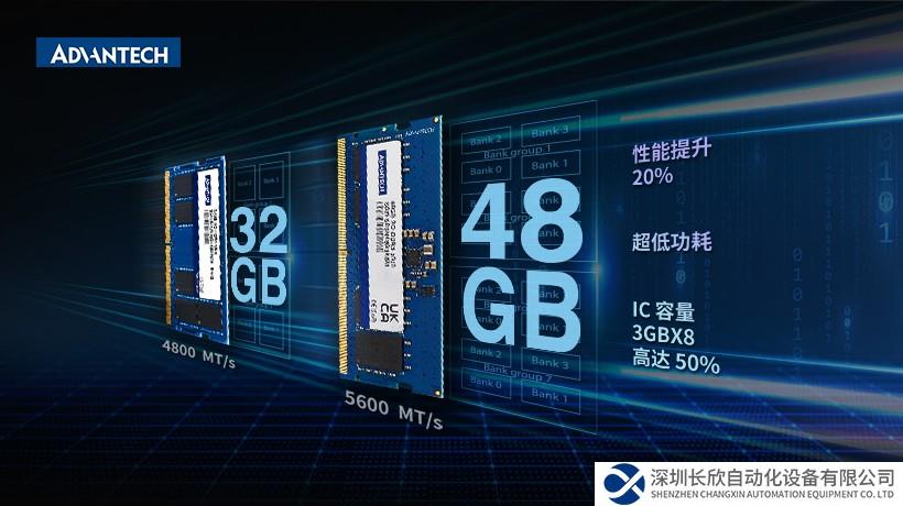 高效邊緣計算解決方案：研華工業(yè)內(nèi)存 SQRAM DDR5 5600 系列