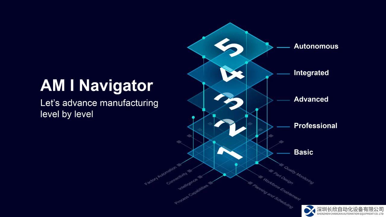 西門子攜手多家企業(yè)，助力加速增材制造產(chǎn)業(yè)化進(jìn)程