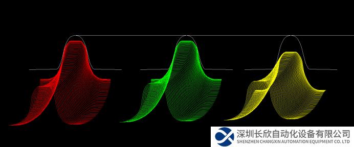 加速擴張腳步，諧波減速器國產(chǎn)黑馬再獲A輪融資