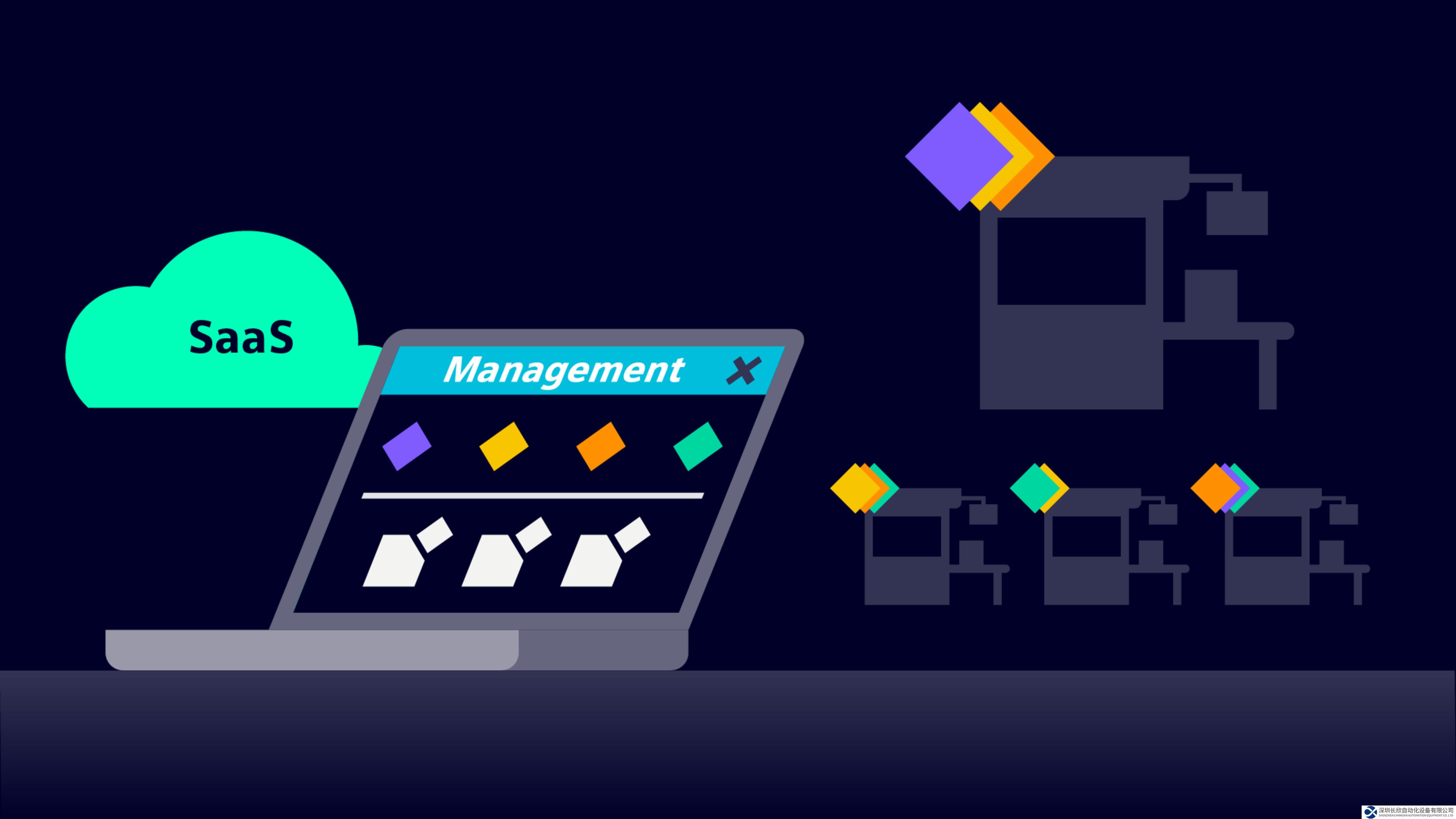 西門子工業(yè)邊緣管理上云啦！