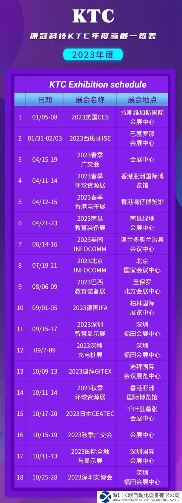 康冠科技KTC展會(huì)精彩現(xiàn)場(chǎng)集錦，我們明年再見(jiàn)！