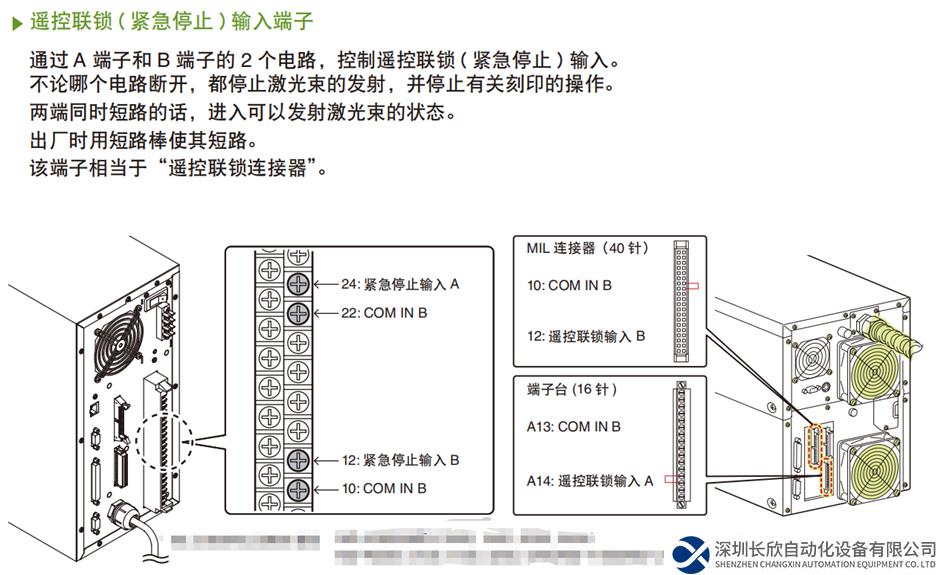 皮爾磁：激光的應(yīng)用安全從了解激光和熟悉標(biāo)準(zhǔn)開(kāi)始(下)