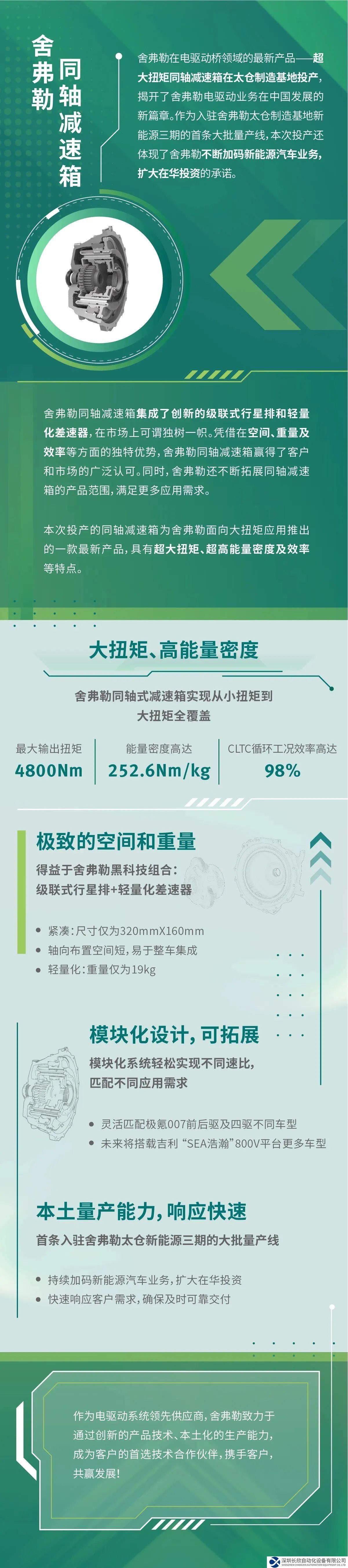 超大扭矩！舍弗勒新款同軸減速箱在太倉投產(chǎn)
