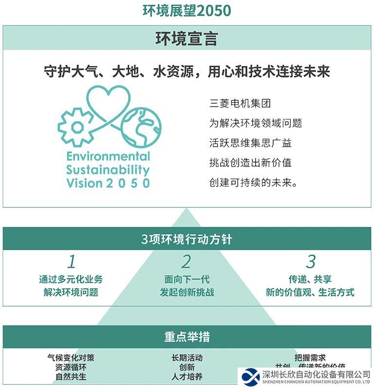 三菱電機制定發(fā)行首批綠色債券的條款和條件