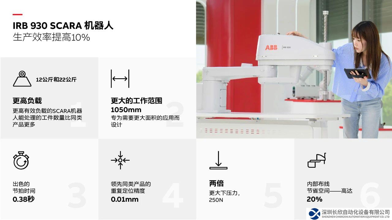 新品發(fā)布！全新SCARA機器人IRB 930引領拾放和裝配應用變革