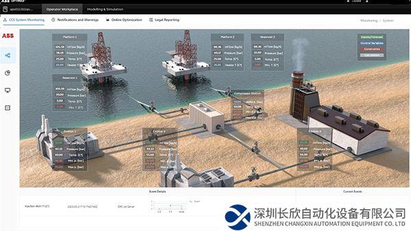 ABB將地下模擬技術整合入數(shù)字孿生技術，推動碳捕集和儲存(CCS)的進展