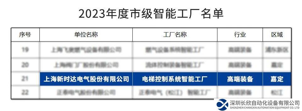 新時達(dá)再添一座上海市級智能工廠