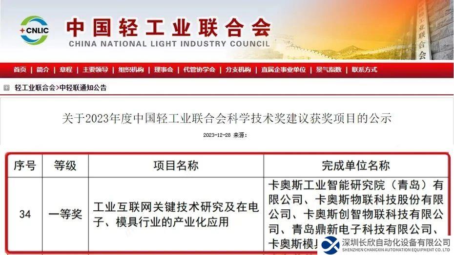 行業(yè)唯一！卡奧斯榮獲2023中國輕工業(yè)最高科技獎(jiǎng)