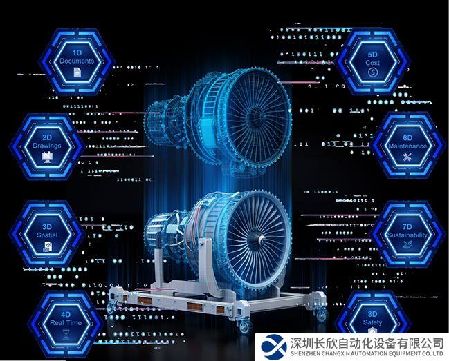 橫河電機和TIM Solution簽署全球合作伙伴關系，提供面向客戶的8D數(shù)字孿生