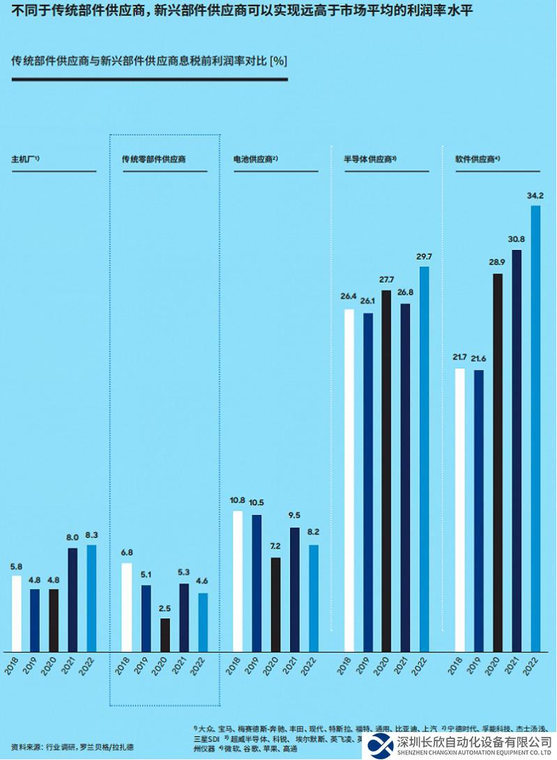 裁員千人，這個(gè)工業(yè)巨頭也熬不住了