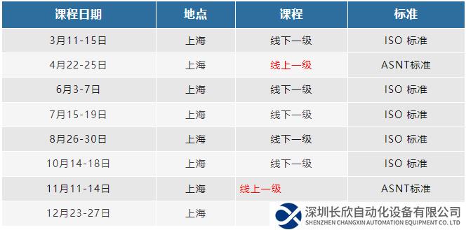 縱覽2024年ITC紅外培訓(xùn)全年課程表，線上線下均可學(xué)習(xí)！