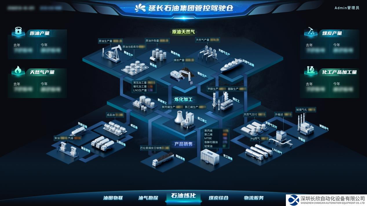 喜訊頻傳！百年延長(zhǎng)石油牽手卡奧斯