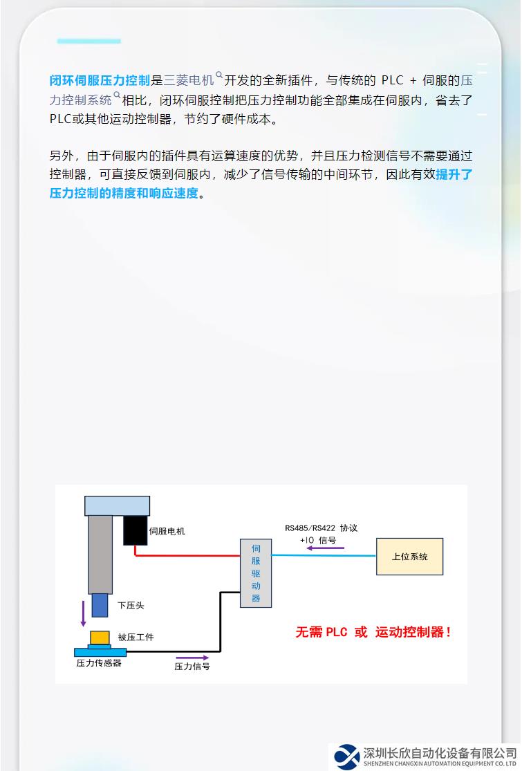 本土化開發(fā) | 助力客戶實(shí)現(xiàn)高精度、高性價(jià)比的伺服壓力控制