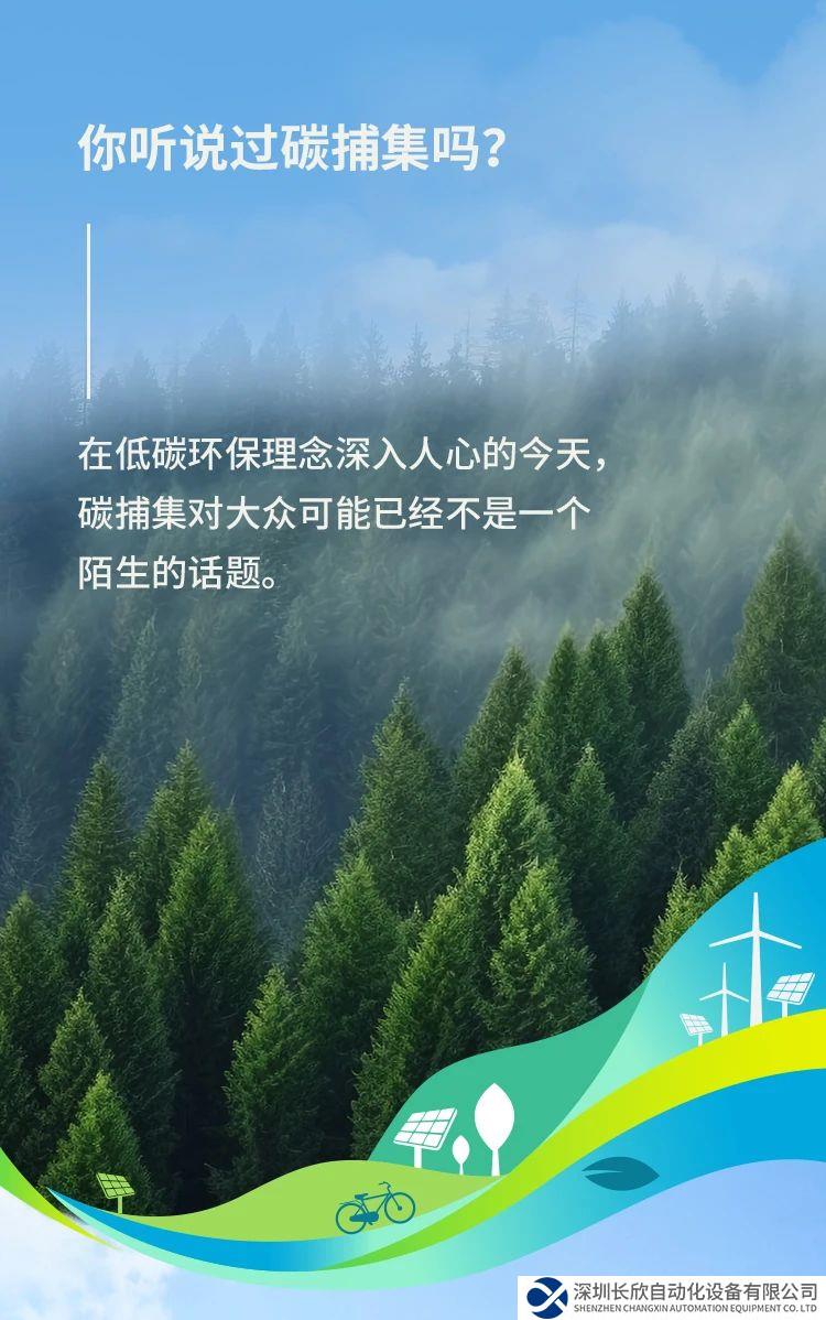 超1500萬(wàn)噸二氧化碳被捕獲！一圖看懂碳捕集