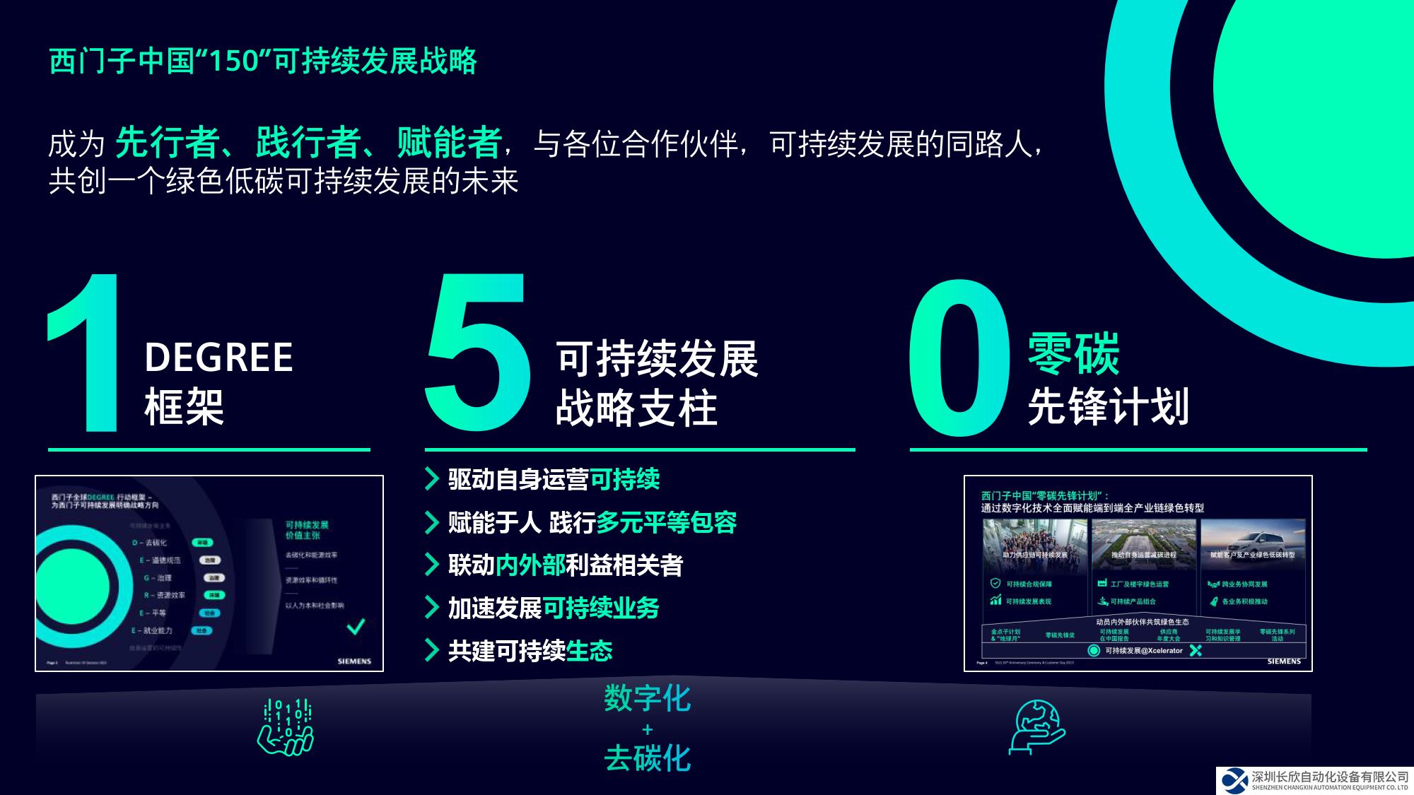 西門子中國宣布正式加入China ESG Alliance聯(lián)盟！