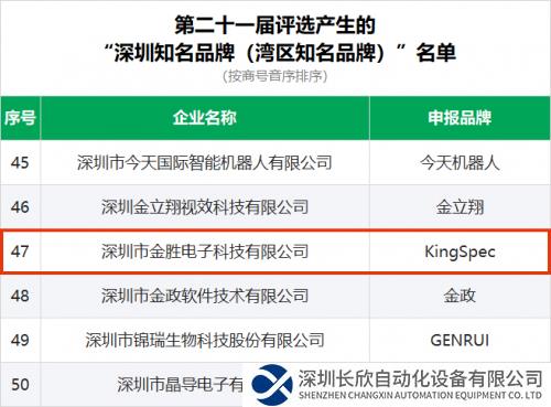 第二十一屆“深圳知名品牌”榜單落定，金勝電子入選！