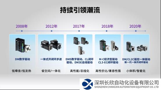 穩(wěn)定前行，乘勢而上｜雷賽步進系列新品給世界制造業(yè)一個更優(yōu)的選擇！