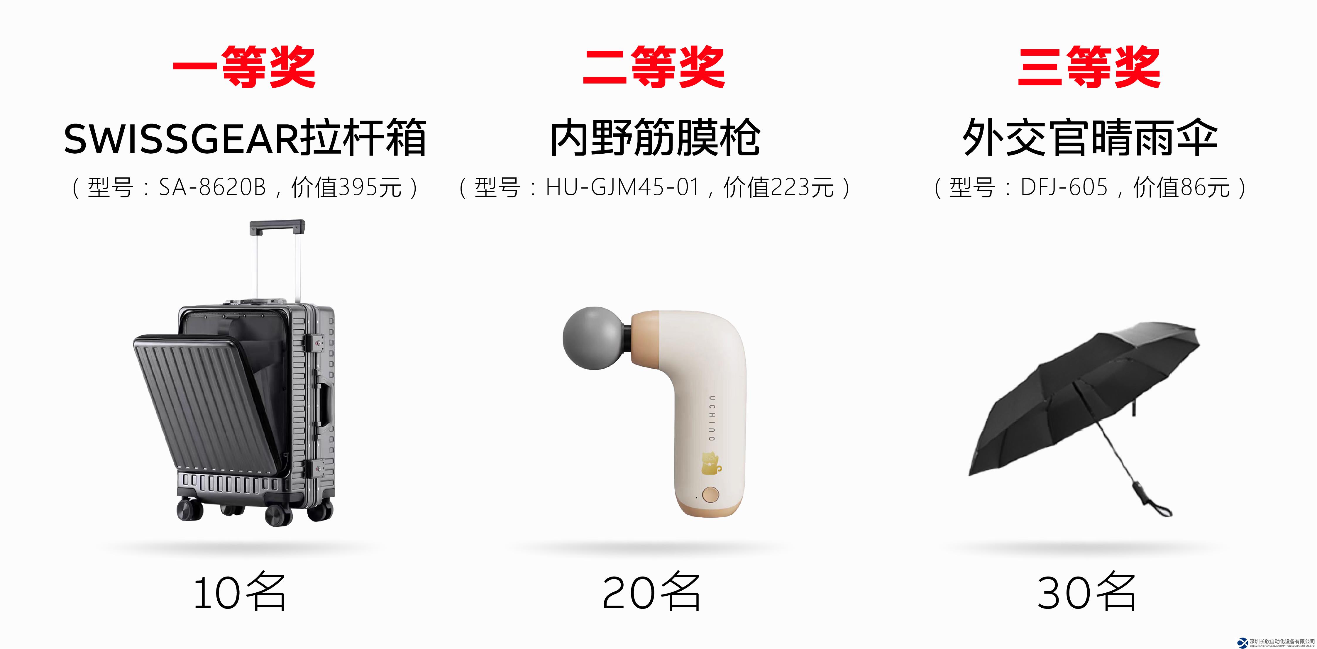 ABB 3·15正品護航 | ACS510/ACS550變頻器防偽查詢有獎活動