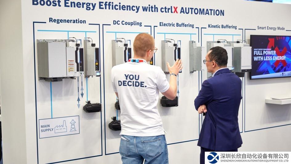 直擊2024漢諾威展 博世力士樂引領(lǐng)工業(yè)技術(shù)新航向