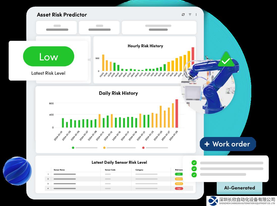 羅克韋爾自動化旗下 Fiix 發(fā)布 GenAI 規(guī)范性工單，打造首款可完整預(yù)測并規(guī)范維護的解決方案